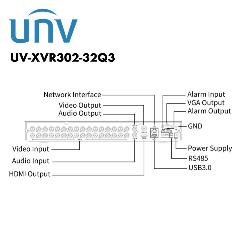 Uniview 32 Channel Hybrid 8 Megapixel DVR UV-XVR302-32Q3 Global Security
